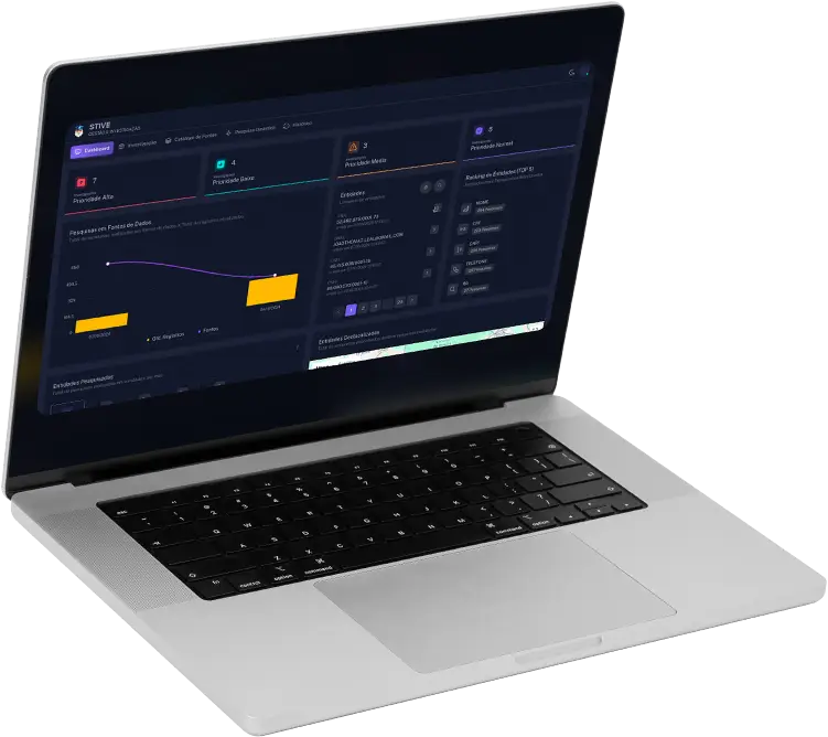 notebook exibindo alguns gráficos