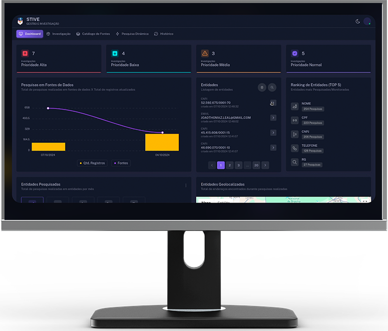ilustracao da tela de um computador